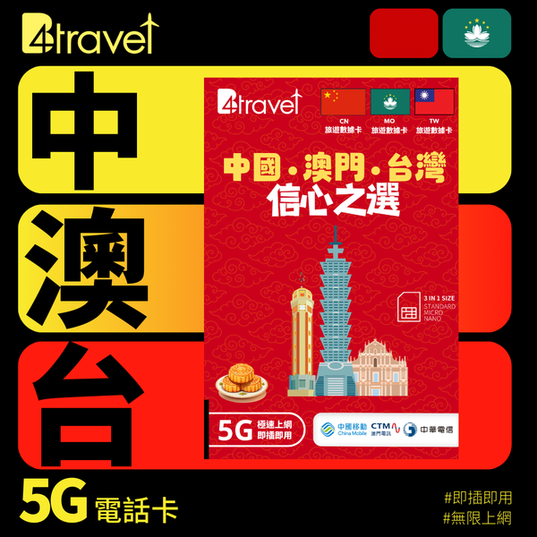 【售價】B4travel 中澳台 30GB 5G 上網年卡，無限上網及熱點分享，最新優惠售價 HK$ 300